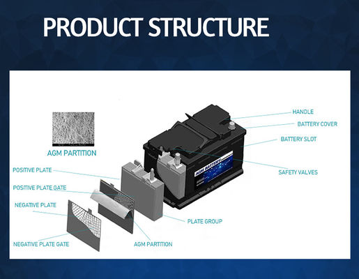 equipamento da fonte do veículo elétrico 96ah